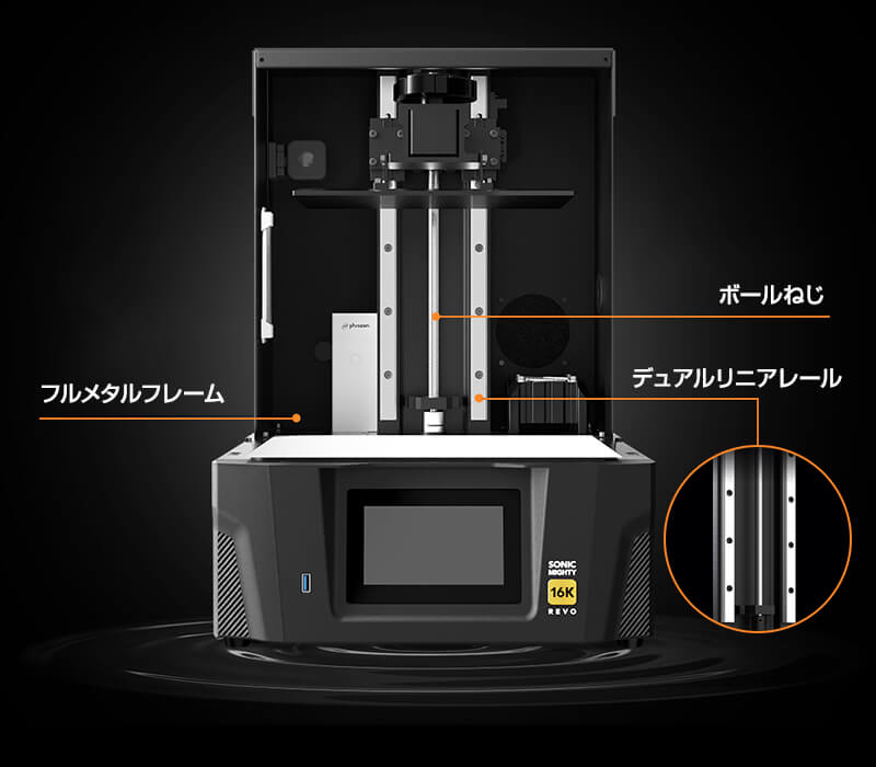 Sonic Mighty Revo 16Kの特徴(1)